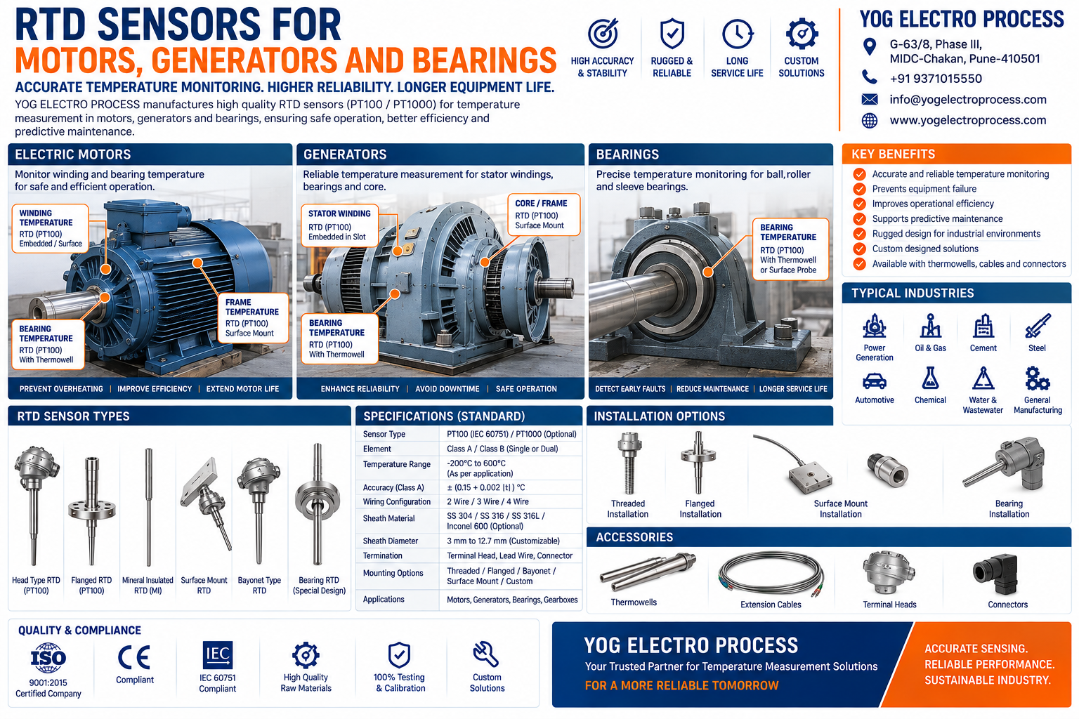 RTD Sensors for Motors & Bearings infographic